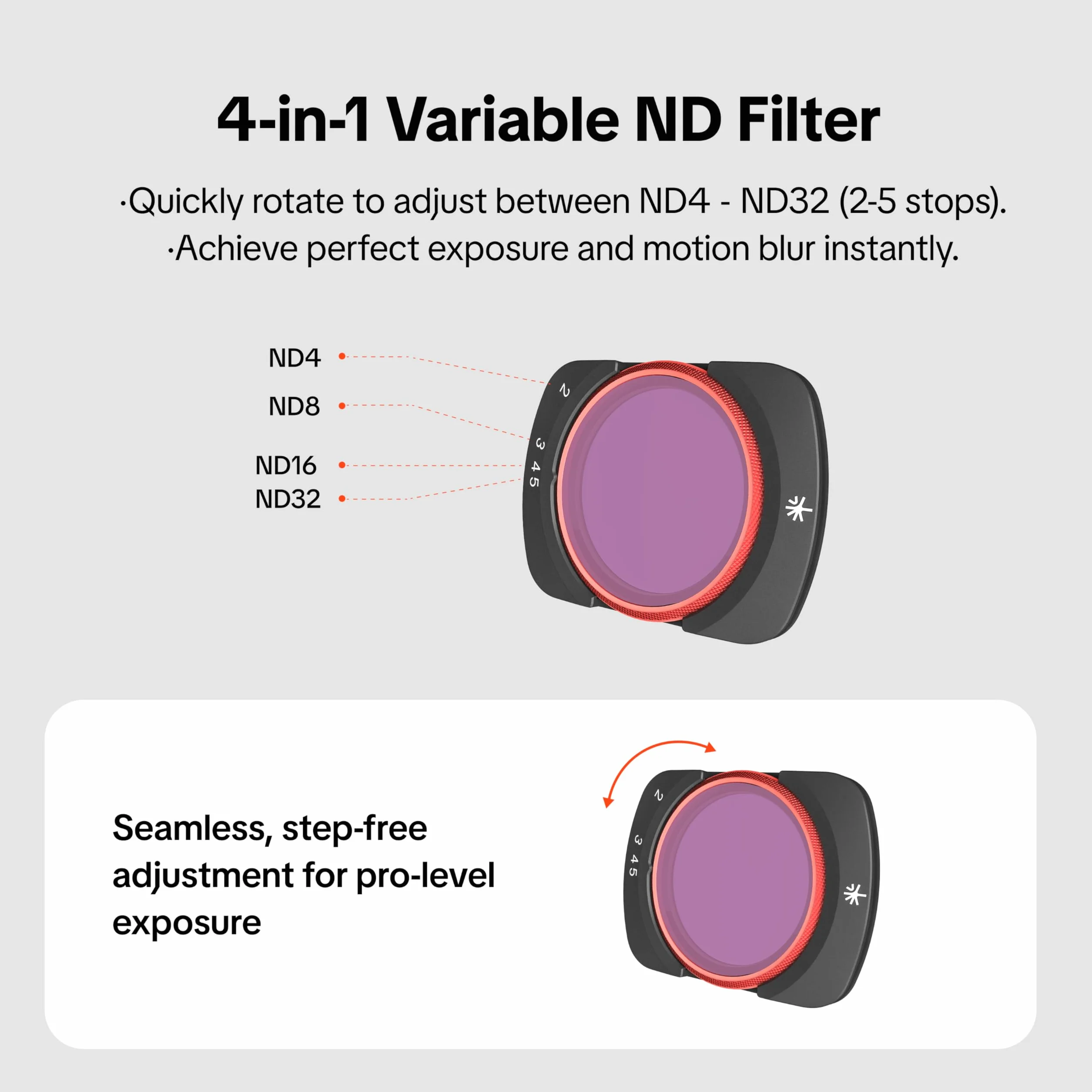 PGYTECH Filtre VND pour DJI Osmo Pocket 3/ Pocket 4 (2-5 Stops), Filtre ND Réglable ND4 ND8 ND16 ND32 avec Verre Optique Professionnel, Fixation Magnétique