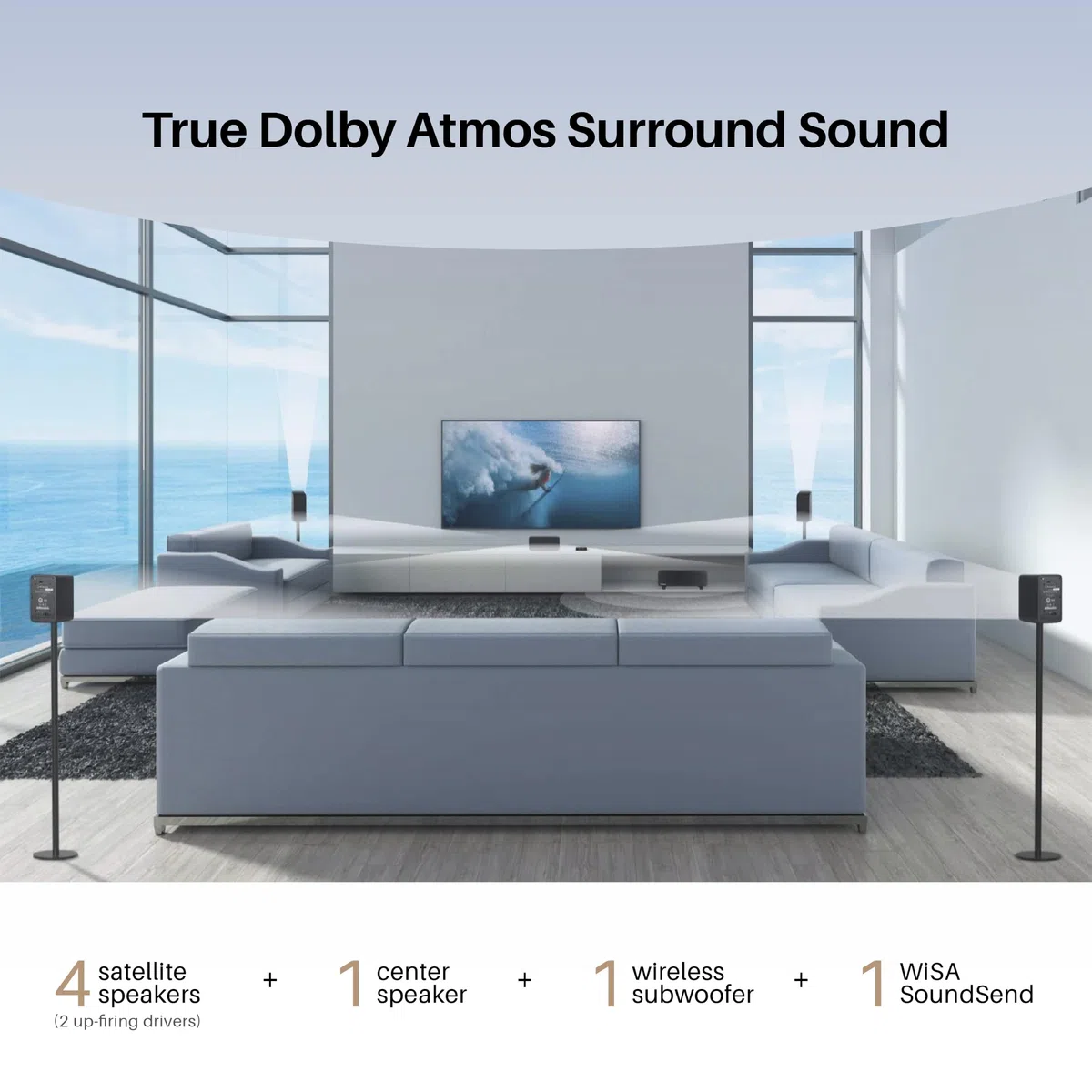 Système de son surround sans fil 5.1 [marque] – Haut-parleur home cinéma Dolby Atmos avec Up-Firing & THX, WISA Low Latency, système de son TV pour téléviseur, jeux et musique (noir)