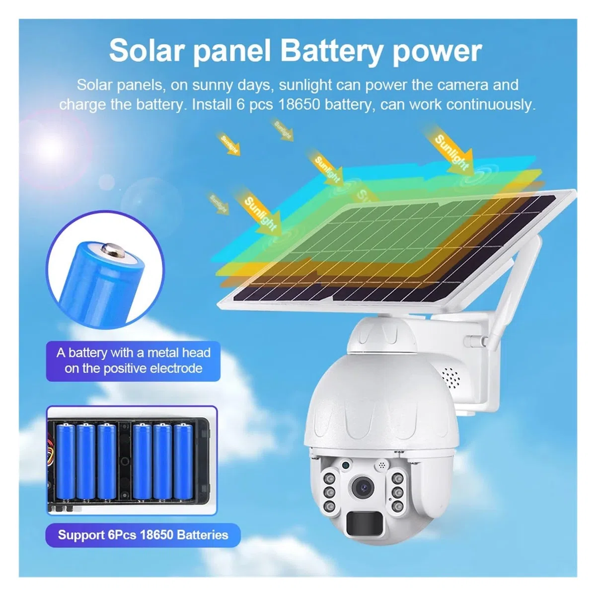 Caméra de sécurité extérieure Solaire 5MP 4G