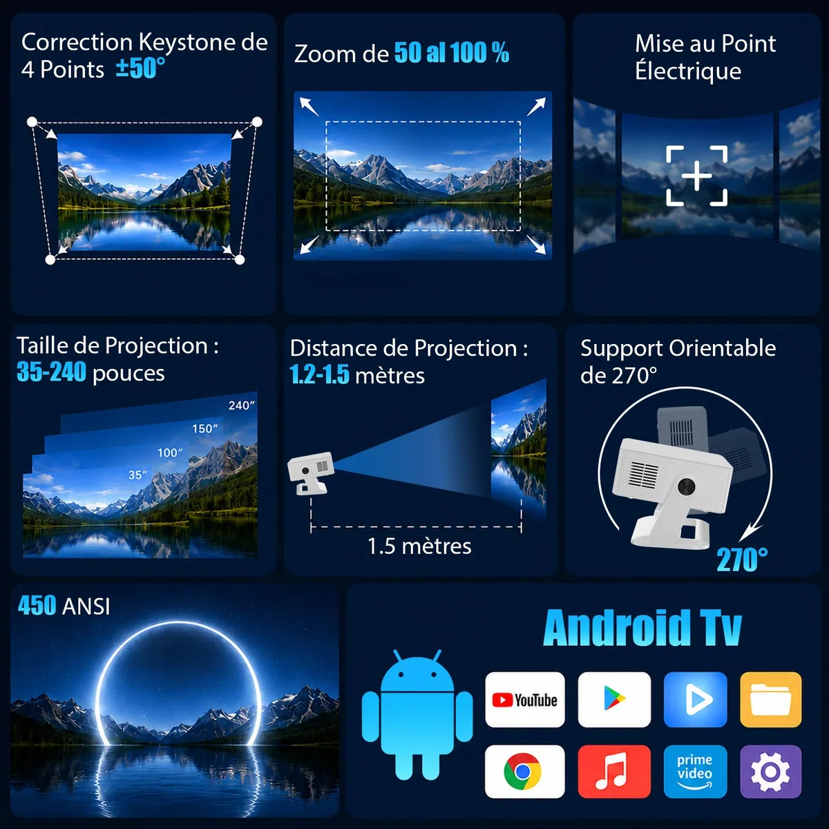 [2026 Version Améliorée] Videoprojecteur 4K &1080P WiFi et Bluetooth Focus électronique Correction à 270 Degrés Projecteur Video Portable pour HDMI/TV Stick/Laptop