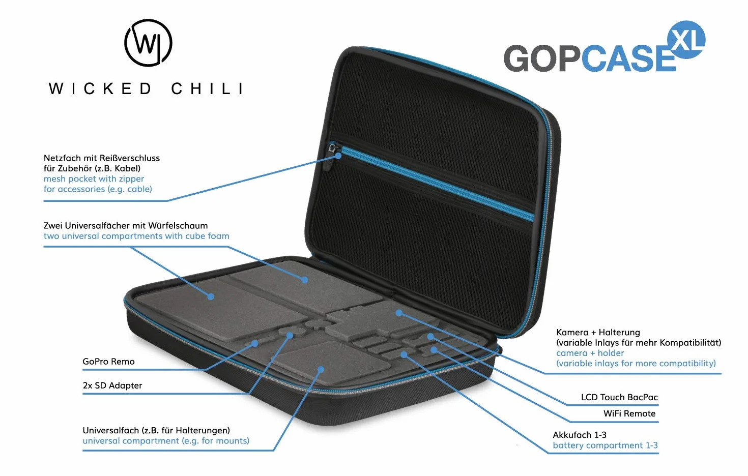 Wicked Chili Universal Hard Case - Etui Anti-Choc pour Action Camera, e.g. GoPro Hero 9, 8, 7, 2018, 6, 5, Yi, Crosstour, Apeman et Accessoires - Sac de Protection avec Compartiment pour ustensiles