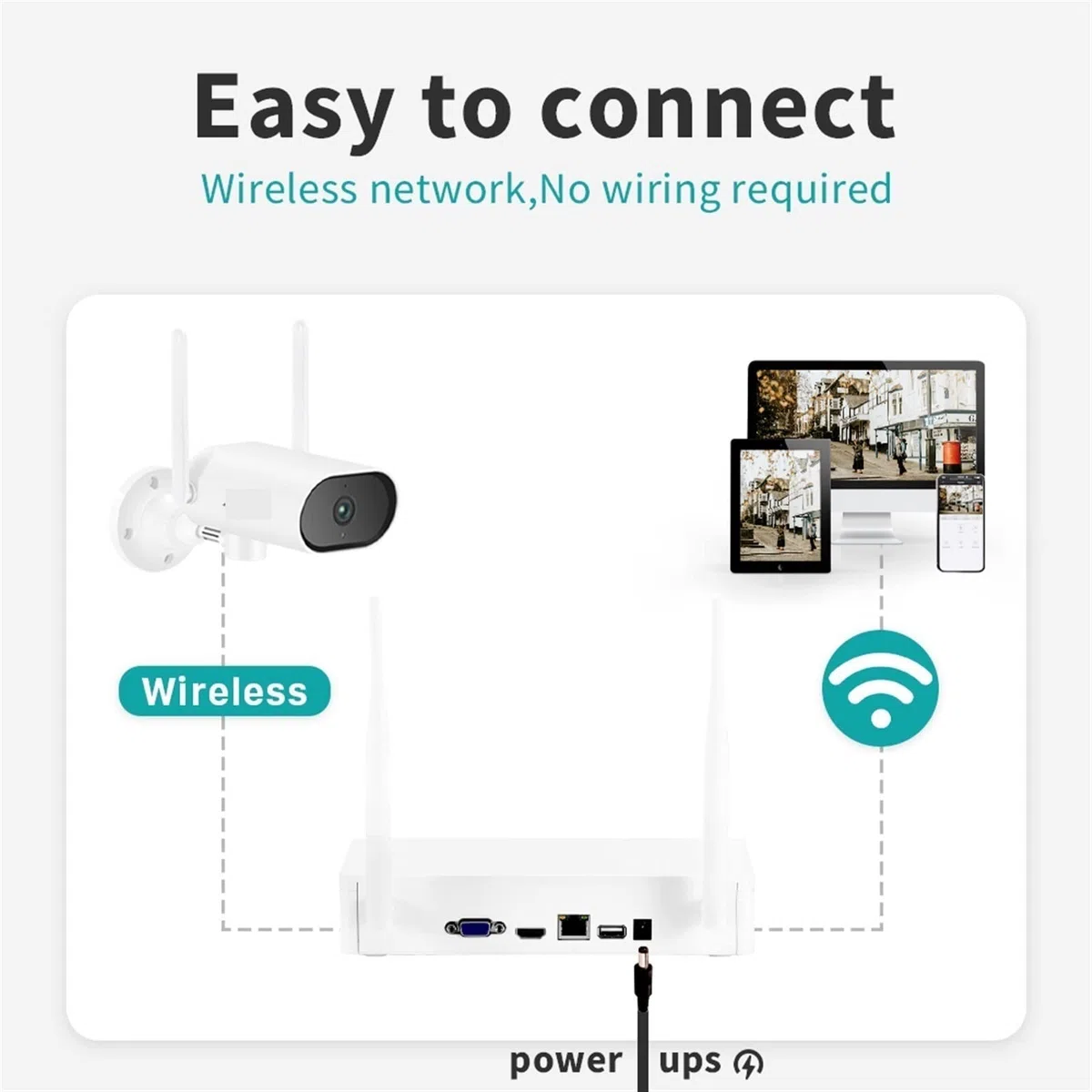 Caméra de sécurité, Système de caméra sécurité 5MP 8 Voies 8CH HD rotative horizontalement Enregistrement sonore Vision Nocturne système Surveillance extérieure(None)