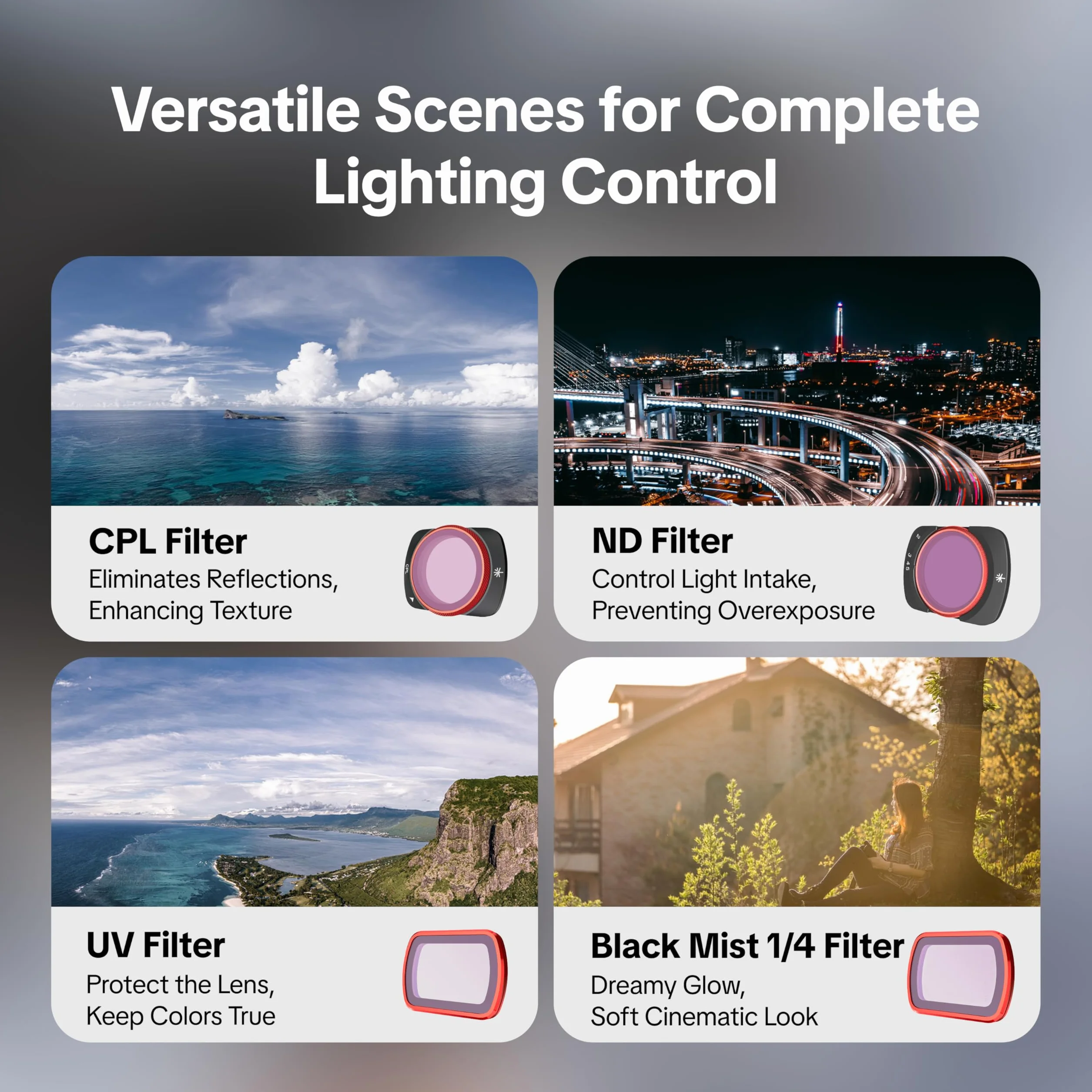 PGYTECH Filtre VND pour DJI Osmo Pocket 3/ Pocket 4 (2-5 Stops), Filtre ND Réglable ND4 ND8 ND16 ND32 avec Verre Optique Professionnel, Fixation Magnétique