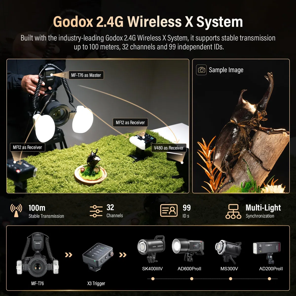 Godox MF-T76 N Flash Macro pour Nikon MF T76 Double Flash TTL Micro Flash 76Ws GN22.4 1,2s Recyclage HSS 4 Twin Flash avec Têtes Réglables Photographie Macro Bijoux Insectes Et Photographie Dentaire