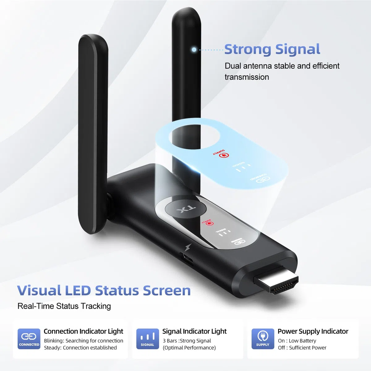 Émetteur HDMI sans fil et 2 récepteurs, 50 m, écran LED, jusqu'à 8RX, Plug and Play, contrôle thermique intelligent, 2,4 + 5 GHz, flux vidéo sans fil depuis Netflix/ordinateur portable/TV Box/appareil